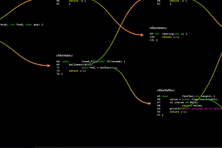 Byfrost in Development 4 (or 3, I forget)— It’s Kinda Sorta Coming Together