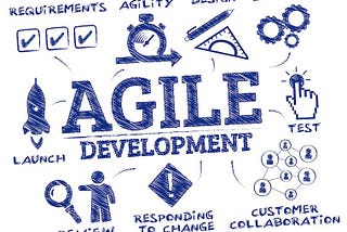 Enhancing the Agile Methodology: A Quest for Improvement.