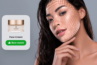 AI Technology in Skin Care
