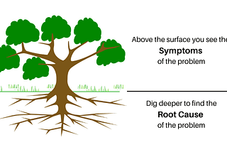 Framework to approach Root Cause Analysis