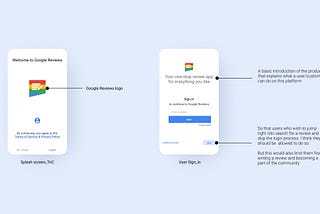 Google Reviews (An idea for an app): My first step as a newbie UX/UI Designer
