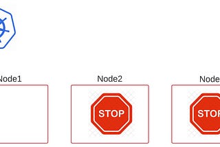 Taints And Toleration Basics In Kubernetes