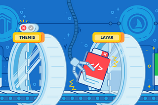 Building Traveloka Web Performance Culture