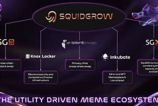 SquidGrow and the Future of Privacy in DeFi: Why SilentSwap Leads Our Ecosystem