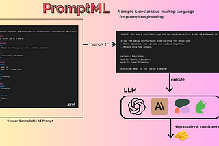 Introducing PromptML, a modern markup language for Prompt Engineering [TLDR]