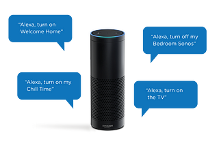Build cool Alexa skills with Echoism.io