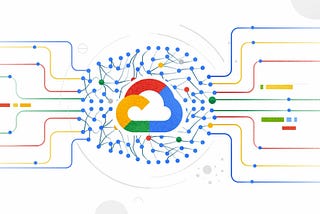 Google interlacing ML in all their products