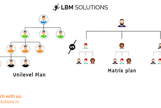 What makes Unilevel and Matrix MLM plan apart?
