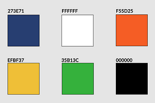 Implementation of Design Guideline