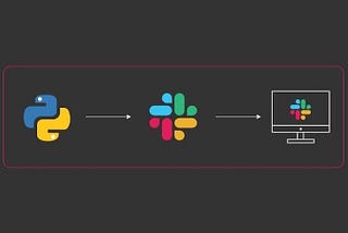 Setting up a Slack webhook for simple notifications