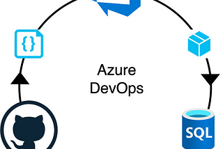 Use Azure DevOps to Deploy an Azure SQL Database