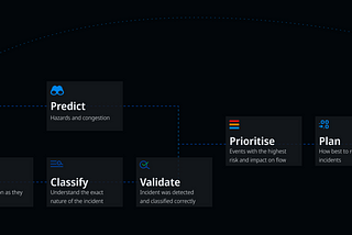 Incident management is an art, but it should be a science!