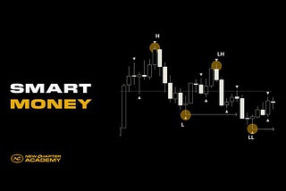 WHAT IS SMART MONEY TRADING AND HOW DOES IT WORK?