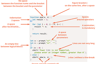 Coding Style