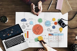Marketing Non-Profits
