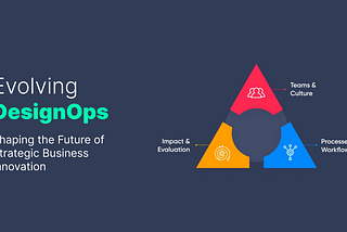 Evolving DesignOps: Shaping the Future of Strategic Business Innovation