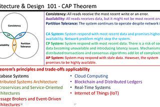 Architecture and Design 101: CAP Theorem