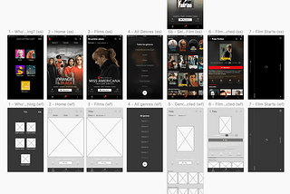 Wireframing The Netflix iOS App