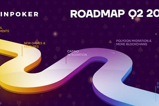 InPoker Reveals Q2-Q3 2023 Roadmap: Expanding the Gaming Experience with New Features and…