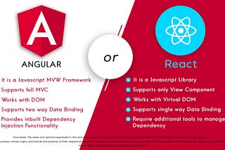 Angular vs. React: Choosing the Best Web Solution for Your Project