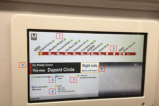 Information Design in the DC Metro