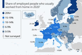 Work From Home — Increasing trend figures