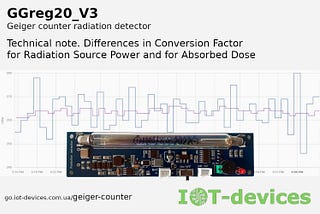 Geiger tube conversion factor: differences between the coefficient for source radiation power and…
