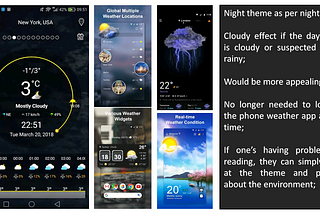 Watch interface design according to weather