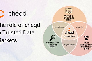 The role of cheqd in Trusted Data markets