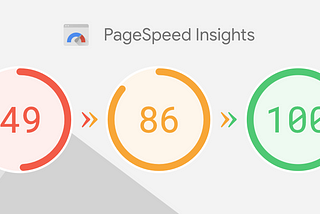 Supercharge your NEXT.js FCP and LCP for SEO and UX