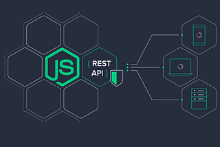 Nodejs Series Part 1: Setup Restful server in Nodejs quickly