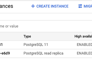 Managing Cloud SQL failover in Terrafrom