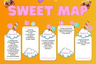 MY CANDY COIN — SWEET MAP