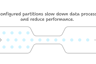 Fine-Tuning Shuffle Partitions in Apache Spark for Maximum Efficiency