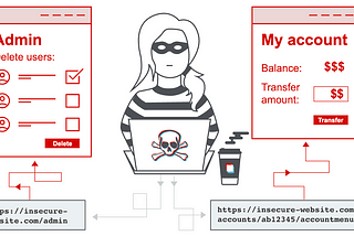 Weirdest access control vulnerability I have ever found…