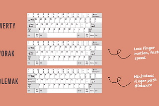 Say No to Dogmatism in UX Design