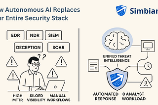 How Autonomous AI Replaces Your Entire Security Stack