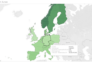 Exploring Heat Pumps in Germany: An Analytical Overview