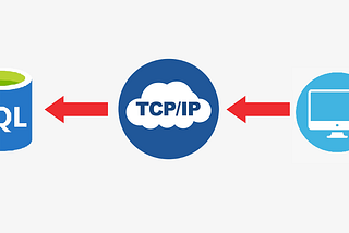 Configure Named Pipe And TCP/IP Settings Of SQL Server