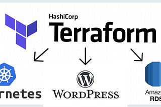 WordPress application on Kubernetes and AWS RDS using terraform