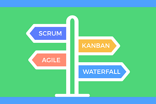 Scrum-Agile Vs. Kanban, Scrumban-3!