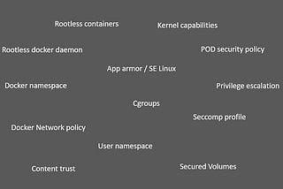 Container Security — Learn with exploiting the weakness