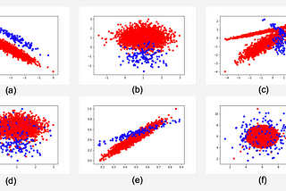 Data-Centric AI: deep dive on Class Imbalance Problem for Supervised Classification