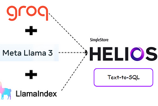 Text-to-SQL Using SingleStore Helios, Groq, and Llama 3