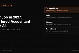 Your Job in 2027: Chartered Accountant & CA After AI