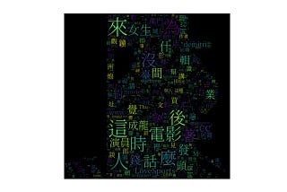 100行python code追蹤PTT現在紅什麼