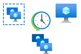 Do things Gracefully with Azure Scheduled Events