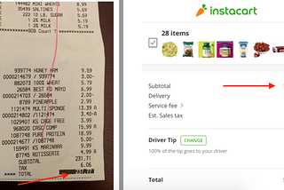 Instacart’s Hidden Grocery Markup Revealed!