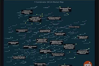 Who Will Be The Last Tech Worker With a Job? (The Multicorn)