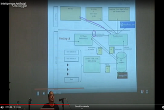 Talk on robojournalism — Introduction to TecnoNews